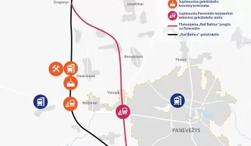 Rail Baltica Panevėžio mazgas optimali alternatyva