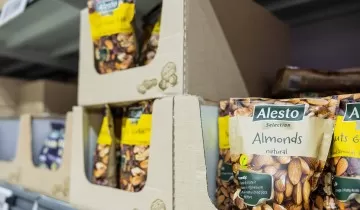 Privačių prekės ženklų produktai